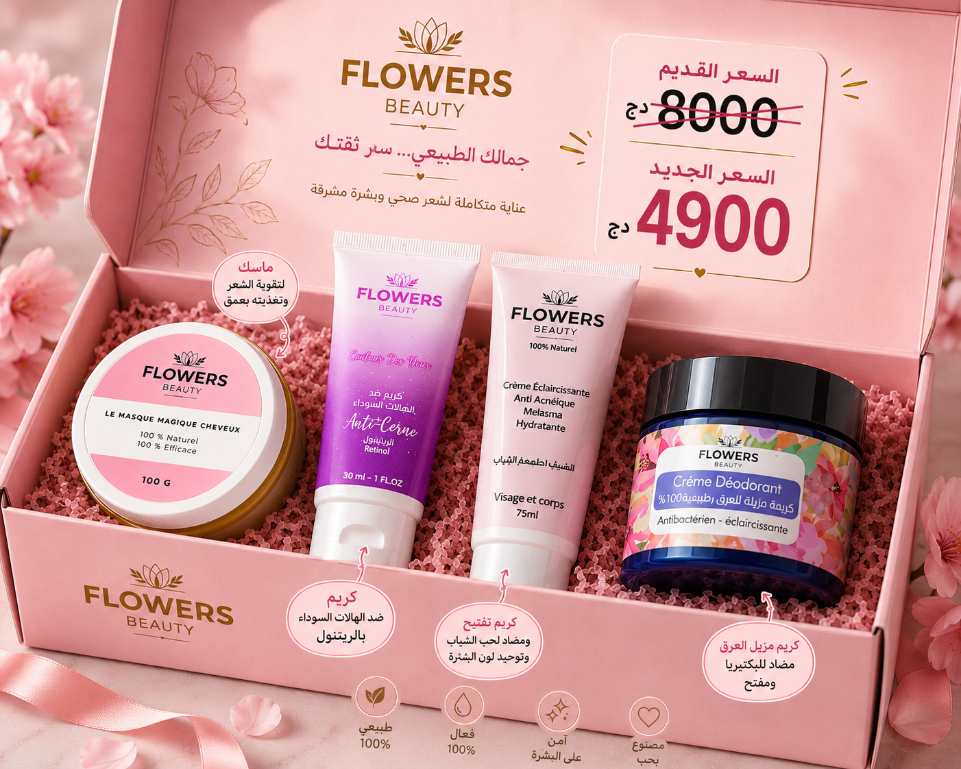 LE PACK FLOWERS BEAUTY ✨🌸